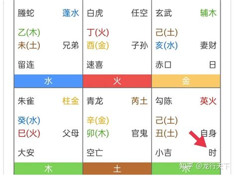 小吉方位|简单易学小六壬